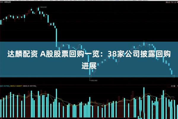 达麟配资 A股股票回购一览：38家公司披露回购进展