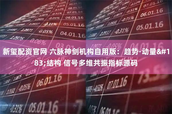 新玺配资官网 六脉神剑机构自用版：趋势·动量·结构 信号多维共振指标源码